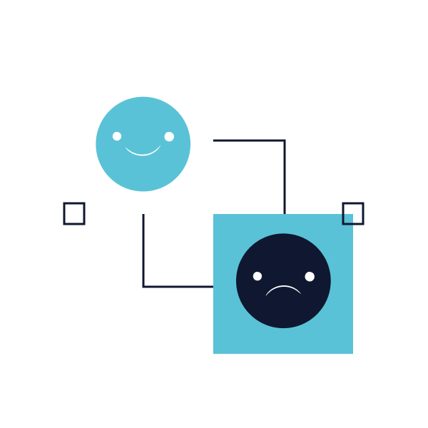 Tech Team Health Check An Overall Guide